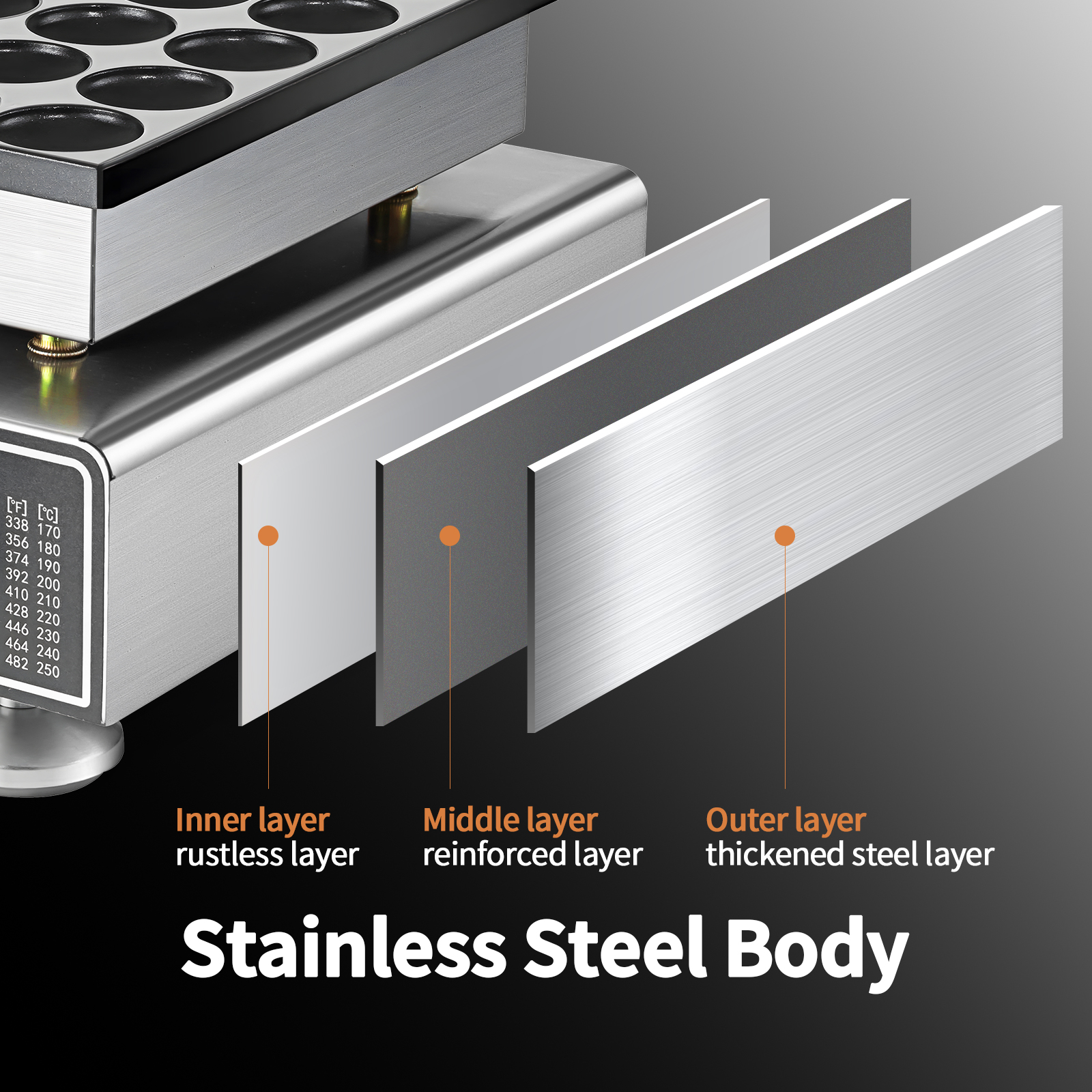 50hole Electric Waffle Maker Machine Mini Pancake Maker Muffin Baker W/ Timer