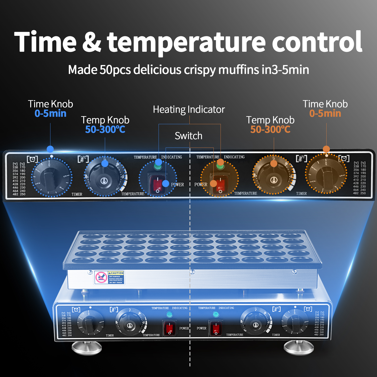 50hole Electric Waffle Maker Machine Mini Pancake Maker Muffin Baker W/ Timer